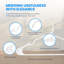 Cintres en plastique, cintres peu encombrants, cintres durables et légers pour manteaux, robes, chemises, pantalons-1727311000-1727310980