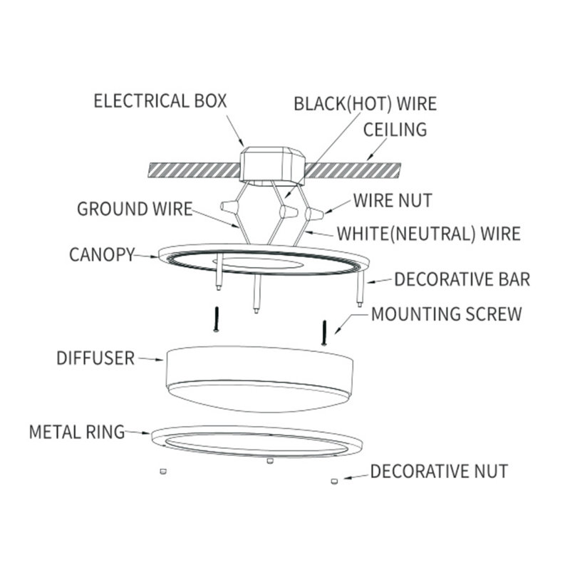 Dimphia LED Flush Mount, DR14:22W