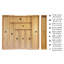 Ensemble de 5 tiroirs Oceanstar Design