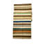 Runner Rickman Striped Hand Woven 100cm X 320cm Area Rug-2002696831