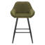 Upholstered Bar Stool