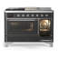 Majestic III Series 48 Inch Dual Fuel Range with 5 Sealed Burners, Griddle, Frenchtop in Glossy Black (Natural Gas, Burnished Trim)-1981615040-1981615043-1981615167