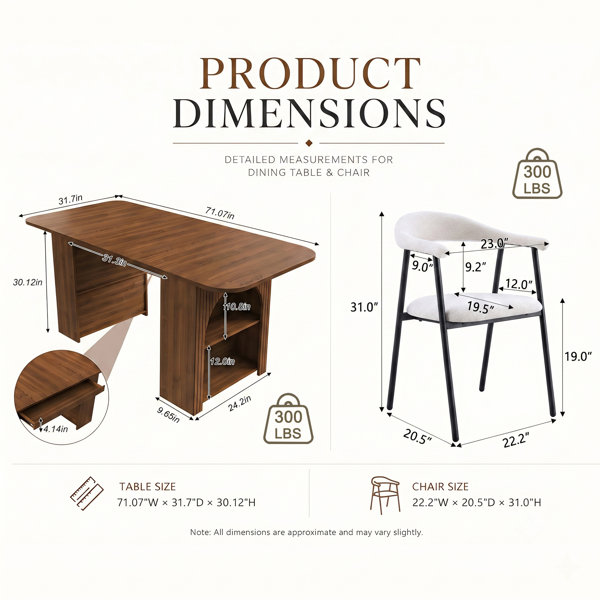 Dimensions du produit
