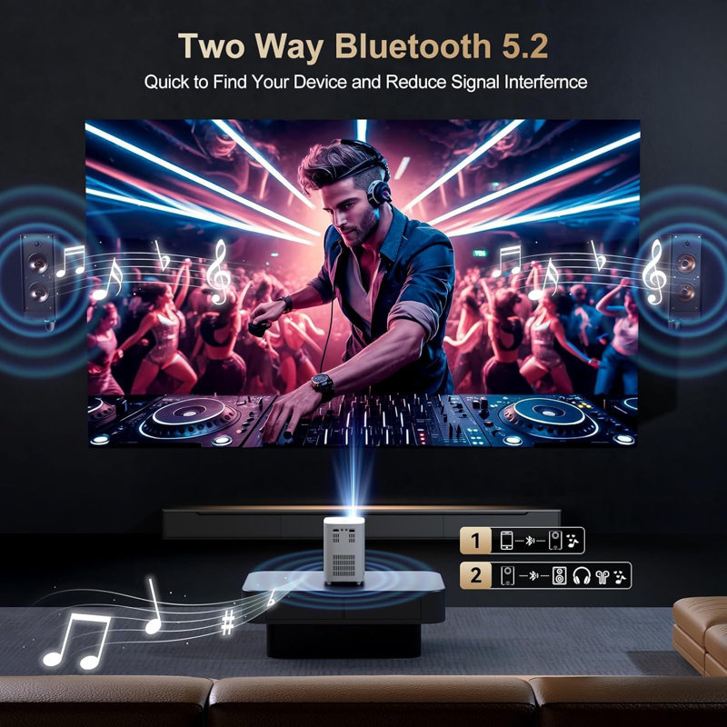 Projector with WiFi and Bluetooth, 1080P Outdoor Projector with Carry Bag, Portable Movie Projector with Zoom Function, Home Theater Projector for Phone/TV Stick/PC