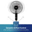 GEEPAS 16'' 60W Pedestal Fan with Remote Control-88521656