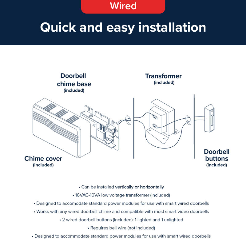 Heath Zenith White Plastic Wired Contractor Doorbell Kit with Transformer, Chime, and 2 Push Buttons