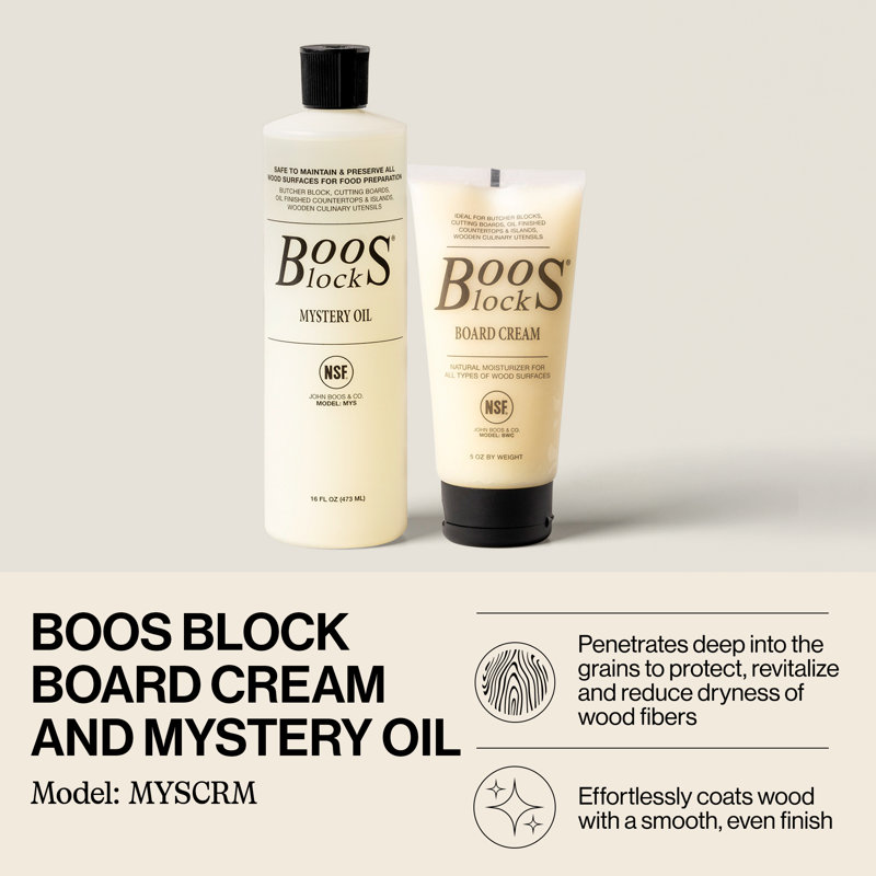 John Boos & Co Plastic / Acrylic Board Cleaner