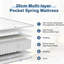 90 x 200 Pocket Spring Mattress