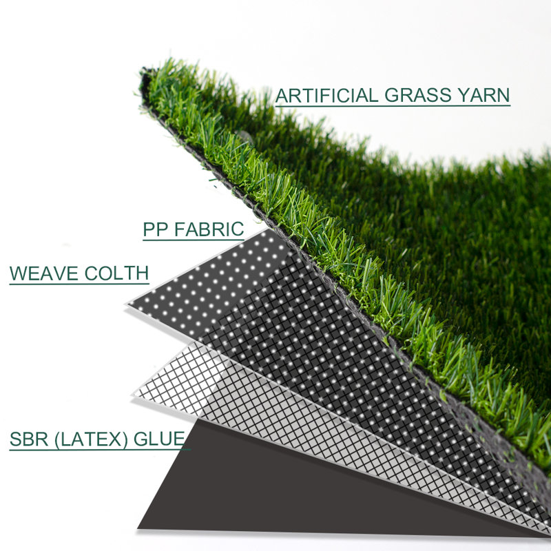 Tapis et rouleaux de gazon artificiel 48 po x 72 po, 10 pi x 10 pi