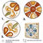 «Méditerranée Tiles in Retro Blue II», reproduction sur toile 3 pièces-1522383481-1522383480