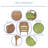 4 - Person Patio Dining Set with Round Table , Cushions Included-12655412-12638217