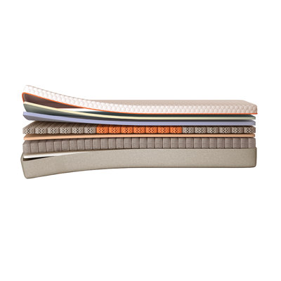 Dormeo Octasmart Hybrid Plus Mattress