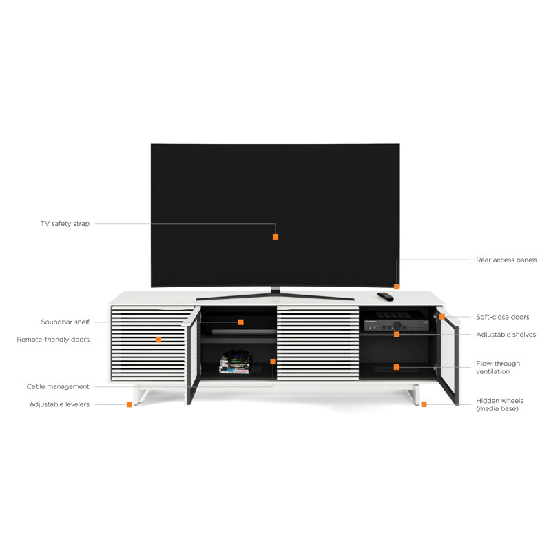 Align Media Console, 28.5”H x 81”L x 18”W, Satin White