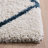 Darrold Shag Performance Geometric Rug-1814329206-1764402476-1764401583