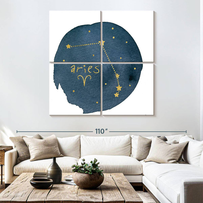 Adella Horoscope Aries