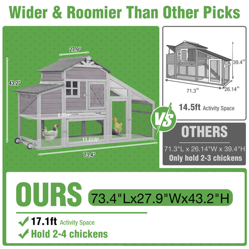 Chicken Coop Mobile Hen House with Nesting Box Outdoor Rabbit Hutch Poultry Cage 73.4" with Wheel for 2-4 Chickens,Grey, Grey