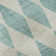 Premium Machine Washable Cerrito AMF578 Teal Rug