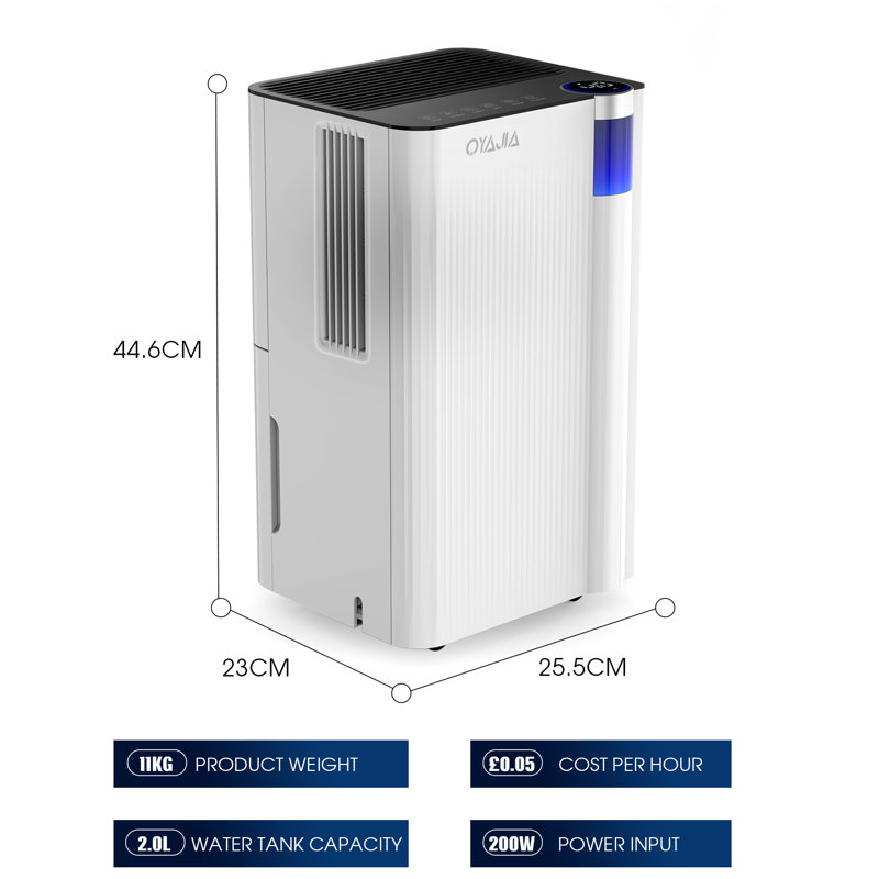 Roniel Air Dehumidifier
