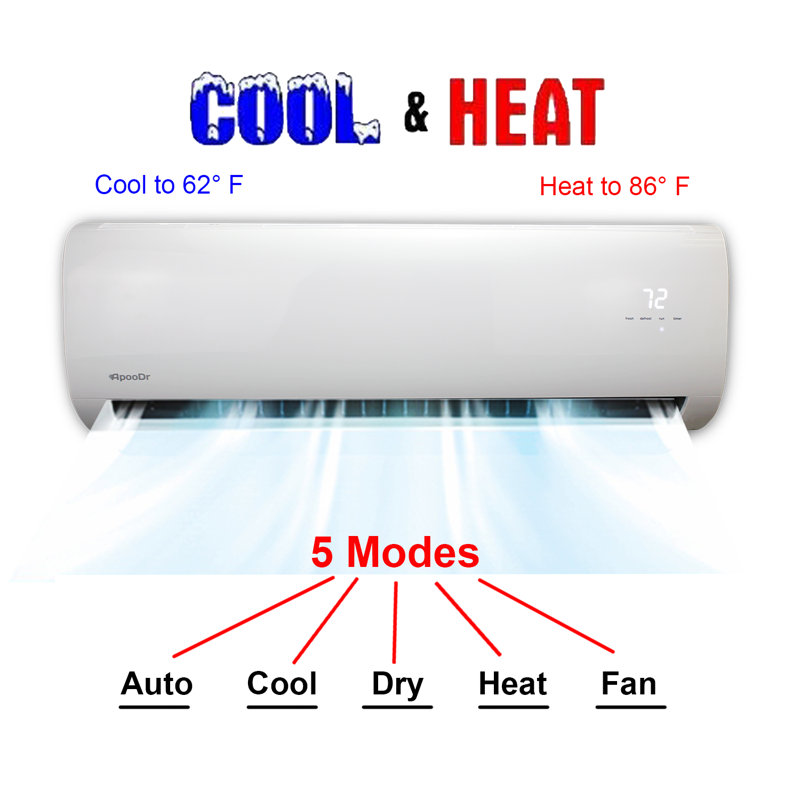 ApooDr 18,000 BTU White Ductless Mini Split AC with Heat Pump and Wi-Fi