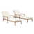 Teak selected