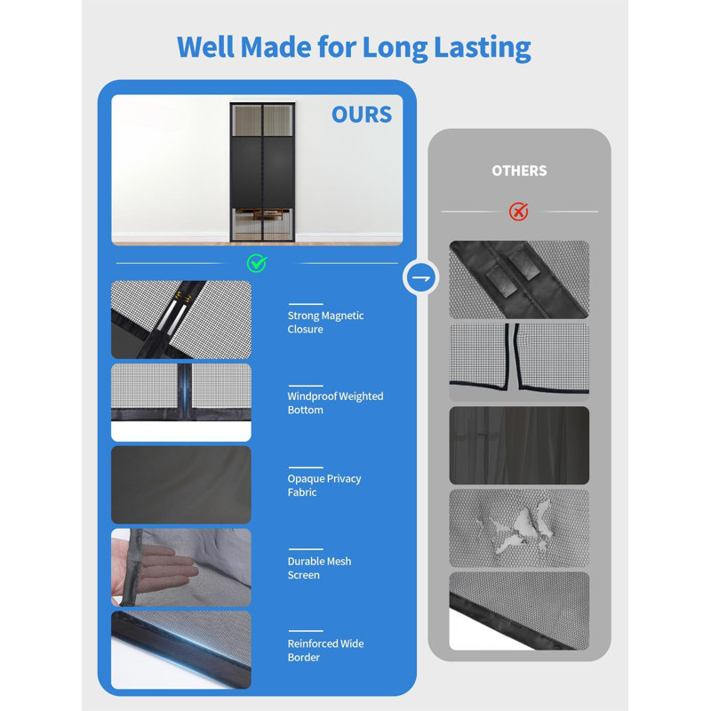 Magnetic Screen Door With Privacy Protection, PET Mesh Screen Fit For Door Size 36X82 Inch, Pet Friendly Screen Curatin For Doorway To Keeps Bugs Out