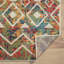 Tapis intérieur / extérieur multicolore Jacoria-562531698