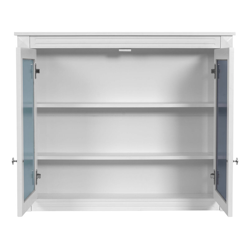 Pharmacie 36 po x 28 po, Blanc
