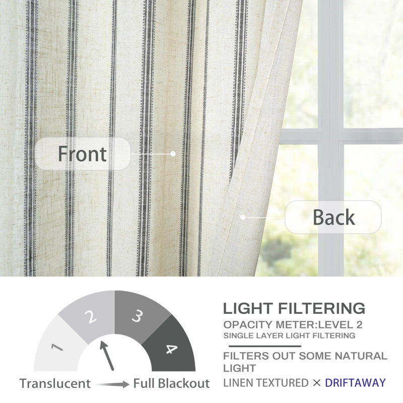 Jeanenia Linen Blend Curtain, Black, 52" W x 63" L