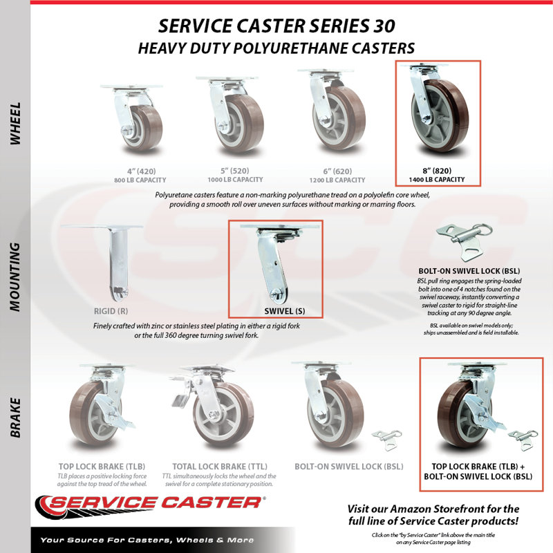 4 Piece Steel Polyurethane Caster Set