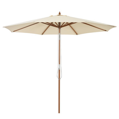 Thatcham 300cm Market Parasol