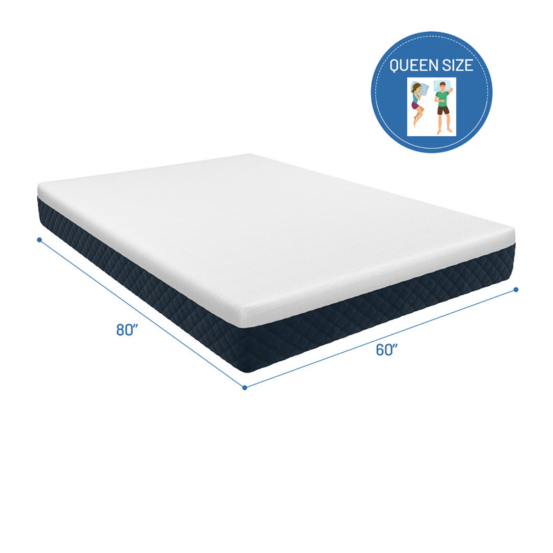 Grand matelas en mousse viscoélastique imprégnée de gel 10 po Mouser