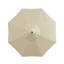 Sunbrella cacao 7,5 pi-2089473274