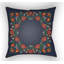 Coussin décoratif intérieur / extérieur à motif floral-35803354-35803359