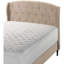Couvre-matelas imperméable The Grand