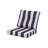 ComfortCore POLYWOOD Standard Seat Cushion 17"D x 18.5"W x 2.5"H-114633410