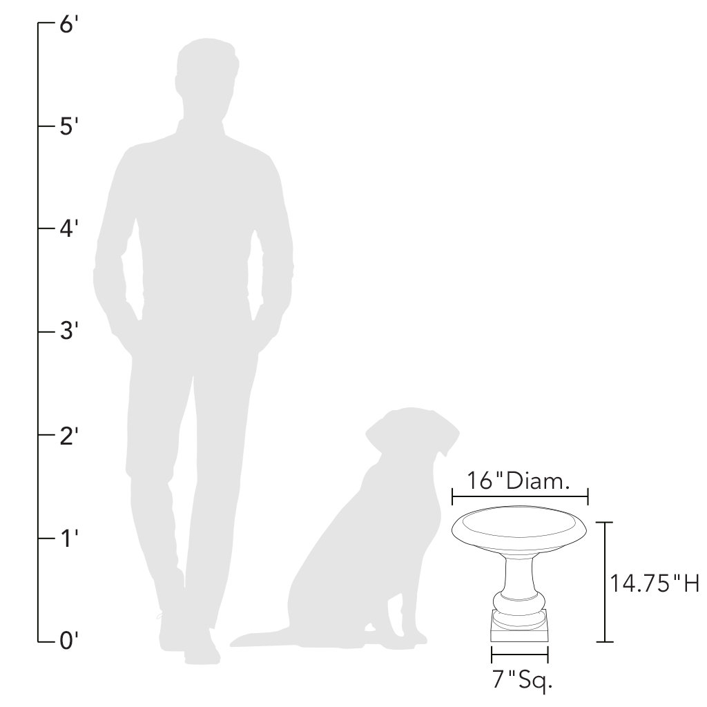 Connerton Concrete Pedestal Birdbath, English Moss