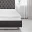 Housse de matelas imperméable à l’infusion carbonee-46574497