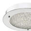 LED Flush Mount
