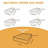 Quilted Mattress Topper For Back Pain Mattress Topper Mattress Protector Extra Thick Mattress Pad Cover Fluffy Mattress Cover Machine Washable(White)-1399706727