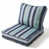 Wide Stripes Blue