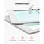 Sliding Closet Door 72"(Double 37") x 80" 3-Lite Frosted Glass Bypass Door