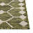 Outdoor Preen Area Rug Moss Color-71178774