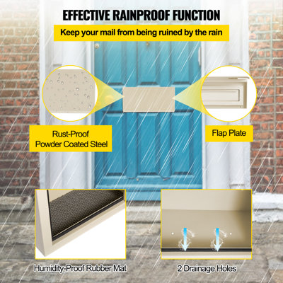 Through-The-Door Locking Drop Box, 14.2'' Door Drop Box, Door Slot Mailbox w/1.77'' Chute & Code Lock, Rainproof Steel Mail Catcher for Depositing Mail, Keys, Rents, Checks, Beige