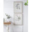 Floral - Cadre photo sur toile