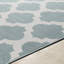Tapis turquoise / blanc Aliaa-2119574094