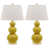 Mustard Gold is out of stock