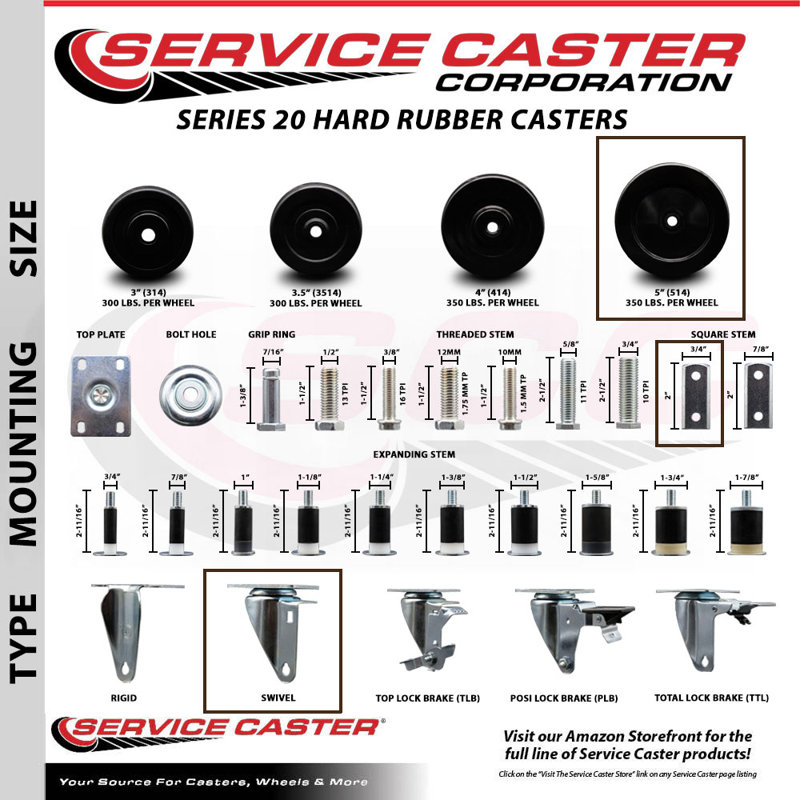 4 Piece Hard Rubber Caster Set