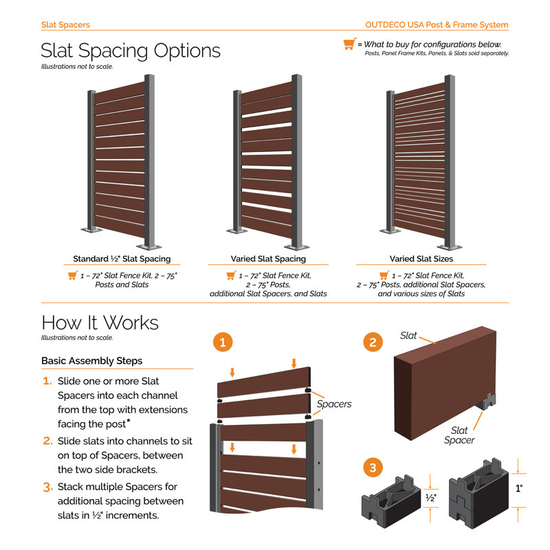Slat Fence Spacers