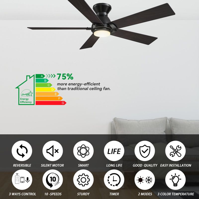 Smart Ceiling Fan With Remote, Light Kit, Works With Google Assistant And Amazon Alexa,Siri Shortcut., 52", Dark Walnut