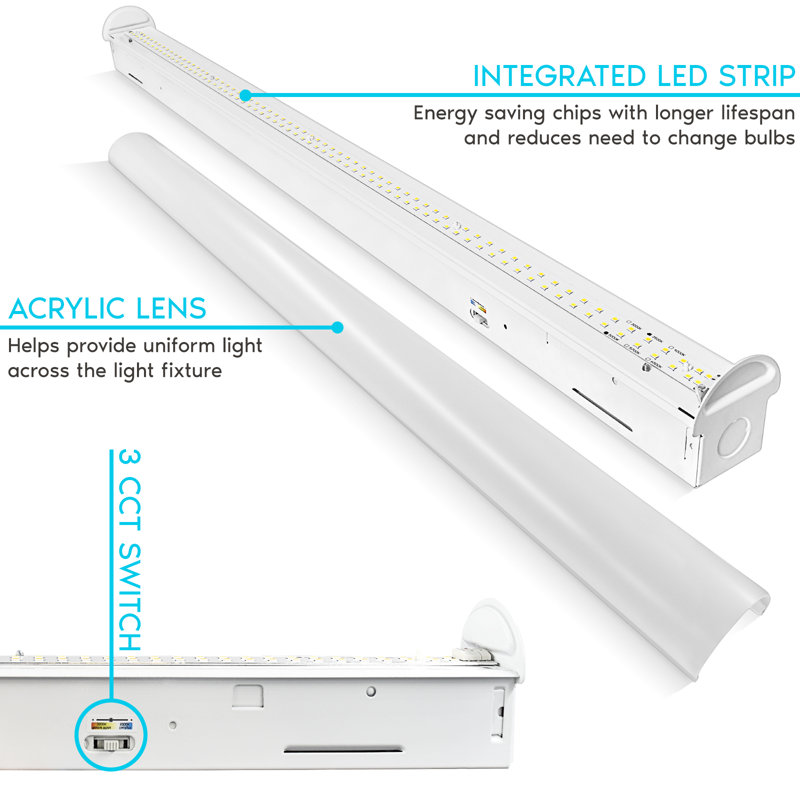 LED Flush Mount
